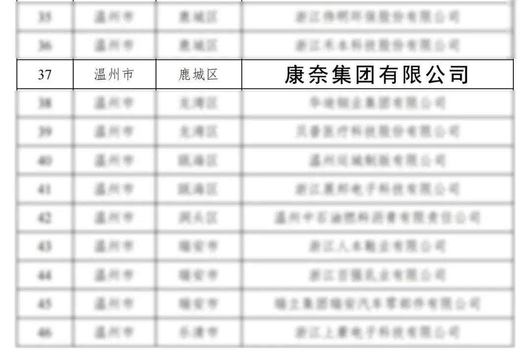 康奈又成全省标杆！因为……